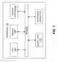 Fig. 08 - Systems and methods for distributing updates for a key at a maximum rekey rate
