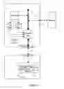 Fig. 02 - Circuit security
