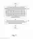 Fig. 02 - METHOD FOR PERFORMING HANDOVER BETWEEN COMMUNICATION SYSTEMS