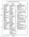 Fig. 06 - Controlling a document based on user behavioral signals detected from a 3D captured image stream