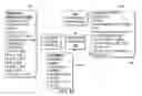 Fig. 07 - Controlling a document based on user behavioral signals detected from a 3D captured image stream