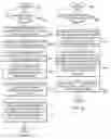 Fig. 09 - Controlling a document based on user behavioral signals detected from a 3D captured image stream