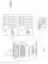 Fig. 14 - Identifying spurious regions in a video frame