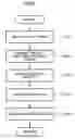 Fig. 06 - Information processing device, image movement instructing method, and information storage medium