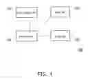 Fig. 02 - Method for image auto-selection and computer system thereof