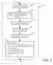 Fig. 04 - System for early detection of dental caries