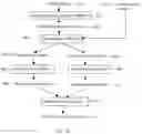 Fig. 07 - METHOD AND SYSTEM FOR DETECTION AND REMOVAL OF REDEYES
