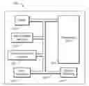 Fig. 01 - Method and apparatus for detecting objects in an image