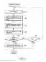 Fig. 08 - Apparatus and Method for Identifying Marker