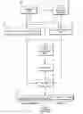 Fig. 01 - Feature block compression/decompression
