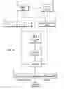 Fig. 06 - Feature block compression/decompression