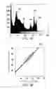 Fig. 08 - METHOD FOR CALIBRATING A RESPONSE CURVE OF A CAMERA