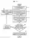 Fig. 09 - Apparatus, method, and medium for generating panoramic image using a series of images captured in various directions