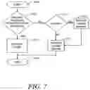 Fig. 08 - Wire emulation through a network for propagation of failure information