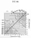 Fig. 11 - Optical device and optical modulation method