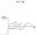Fig. 22 - Optical device and optical modulation method