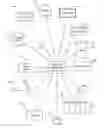 Fig. 01 - Printer dynamically monitoring printer environment contamination
