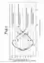 Fig. 08 - AXIAL-FLOW FAN