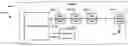 Fig. 01 - Temperature sensing system