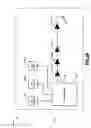 Fig. 06 - Temperature sensing system