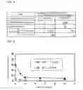 Fig. 06 - Vacuum Processing Apparatus and Vacuum Processing Method Using the Same