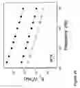 Fig. 27 - Fabrication of twisted and non-twisted nanofiber yarns