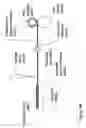 Fig. 45 - Fabrication of twisted and non-twisted nanofiber yarns