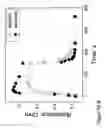 Fig. 67 - Fabrication of twisted and non-twisted nanofiber yarns
