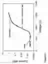 Fig. 72 - Fabrication of twisted and non-twisted nanofiber yarns