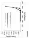 Fig. 74 - Fabrication of twisted and non-twisted nanofiber yarns