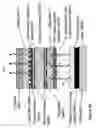 Fig. 90 - Fabrication of twisted and non-twisted nanofiber yarns