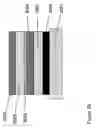 Fig. 99 - Fabrication of twisted and non-twisted nanofiber yarns