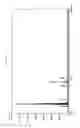 Fig. 13 - Methods and compositions for improved F-18 labeling of proteins, peptides and other molecules