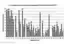 Fig. 01 - Serotype of adenovirus and uses thereof