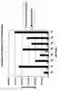 Fig. 43 - Serotype of adenovirus and uses thereof