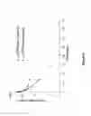Fig. 07 - Antibody-drug conjugates and methods