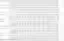 Fig. 131 - Novel proteins and nucleic acids encoding same