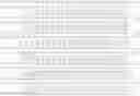Fig. 149 - Novel proteins and nucleic acids encoding same