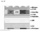 Fig. 02 - Photosensitive resin composition for producing color filter and color filter for image sensor produced using the composition