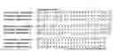 Fig. 01 - Screening assays for hedgehog agonists and antagonists