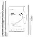 Fig. 07 - Detection of conformationally altered proteins and prions