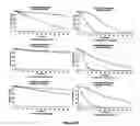 Fig. 16 - Recombinant Yeasts for Synthesizing Epoxide Hydrolases