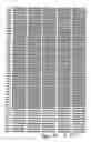 Fig. 30 - Recombinant Yeasts for Synthesizing Epoxide Hydrolases