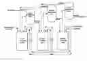 Fig. 01 - Processes for producing coenzyme Q10