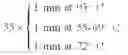 Fig. 02 - Nitrile hydratases from metagenome libraries