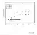 Fig. 02 - Methods and means for altering fiber characteristics in fiber-producing plants