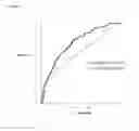 Fig. 02 - Panel of biomarkers for peripheral arterial disease
