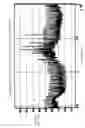 Fig. 02 - Noise removal apparatus
