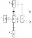 Fig. 02 - Authentication in communication networks