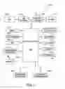 Fig. 02 - System and method for providing a preview of message content on a mobile device